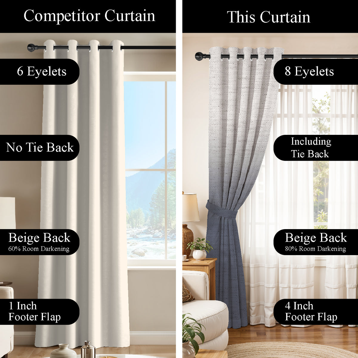 KIVORA STEEL BLUE PRINTED ROOM DARKENING CURTAIN