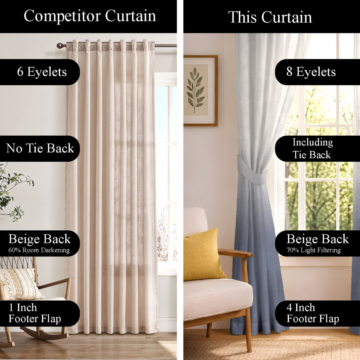 PEARL STEEL BLUE DIGITAL PRINTED SHEER CURTAIN