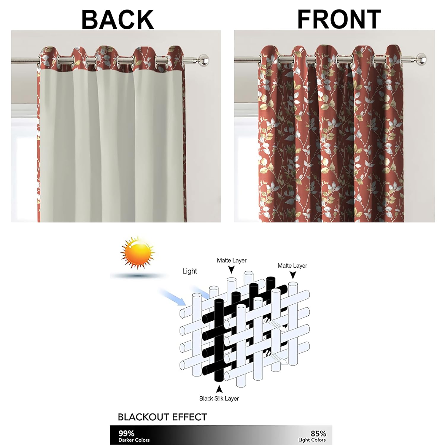 CAMAS RED PRINTED BLACKOUT CURTAIN