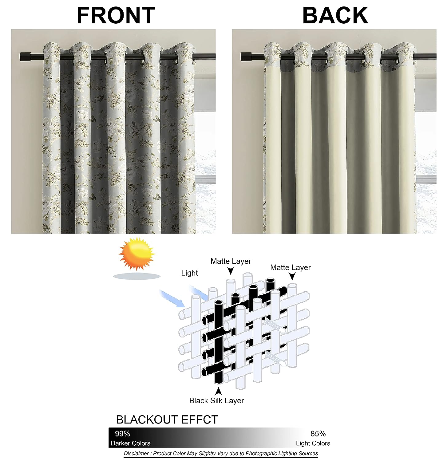 JORDAN GREY BLACKOUT CURTAIN