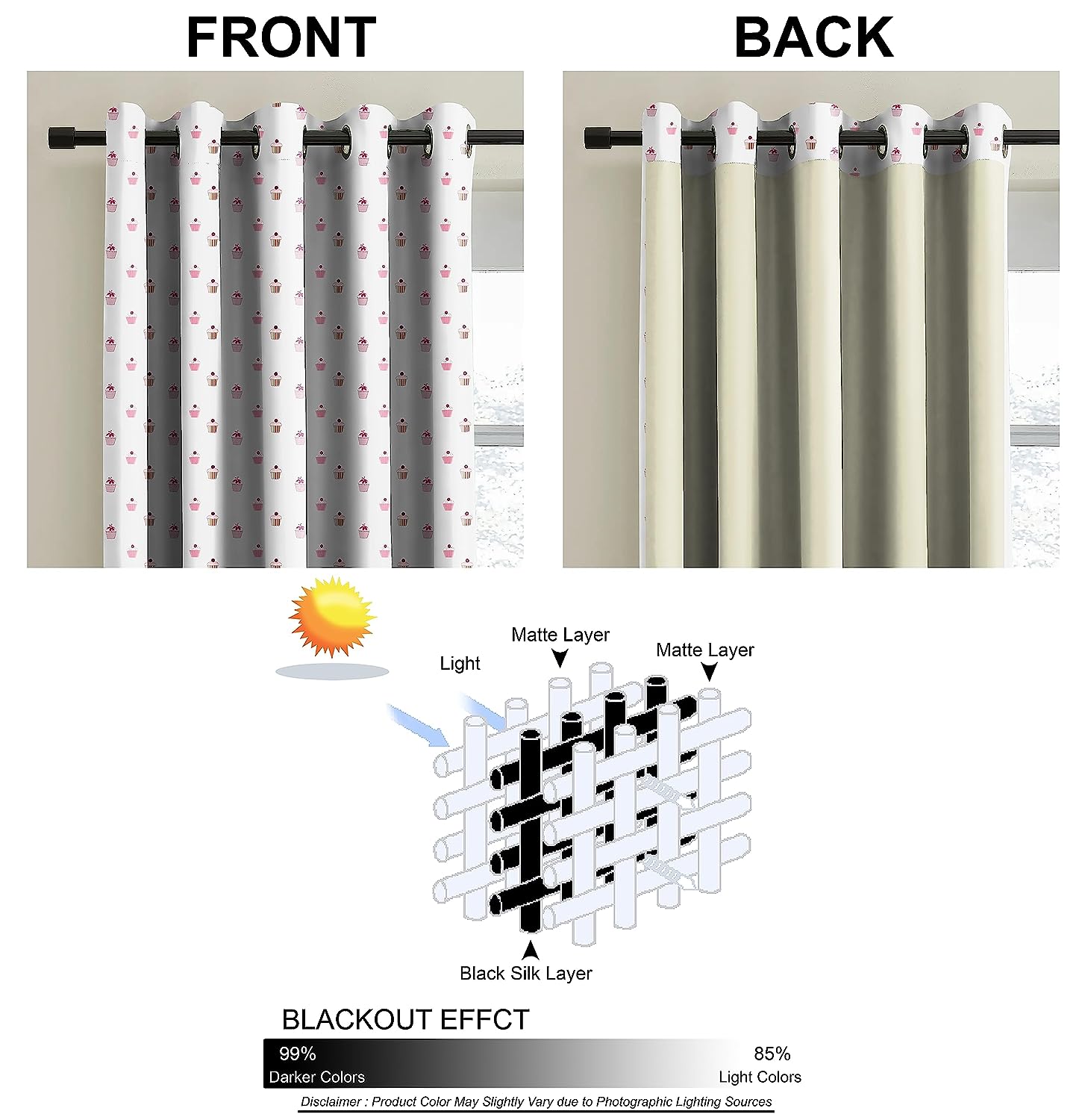 CAKES WHITE BLACKOUT CURTAIN