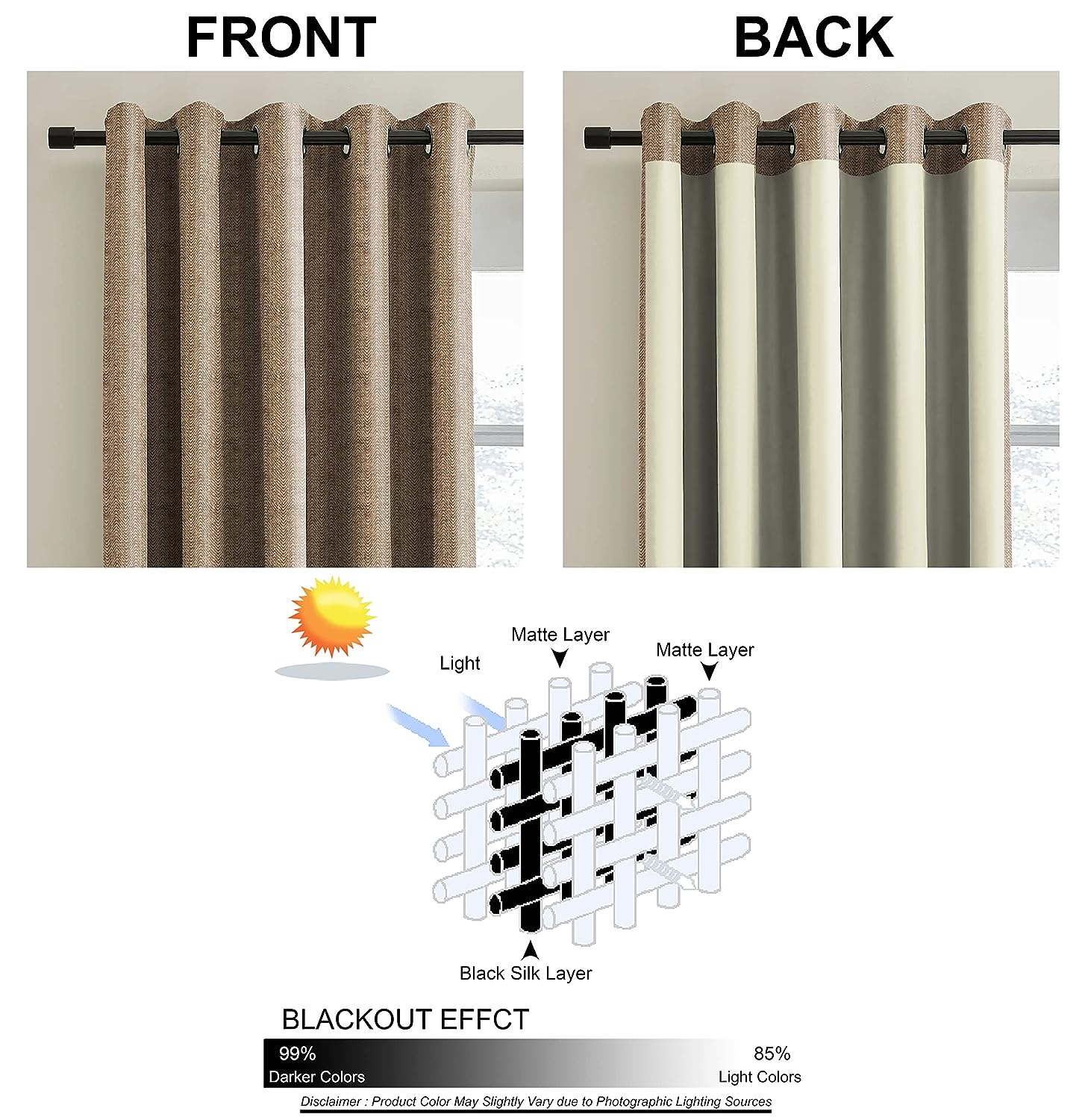 TURIN TEX COFFEE BLACKOUT CURTAIN