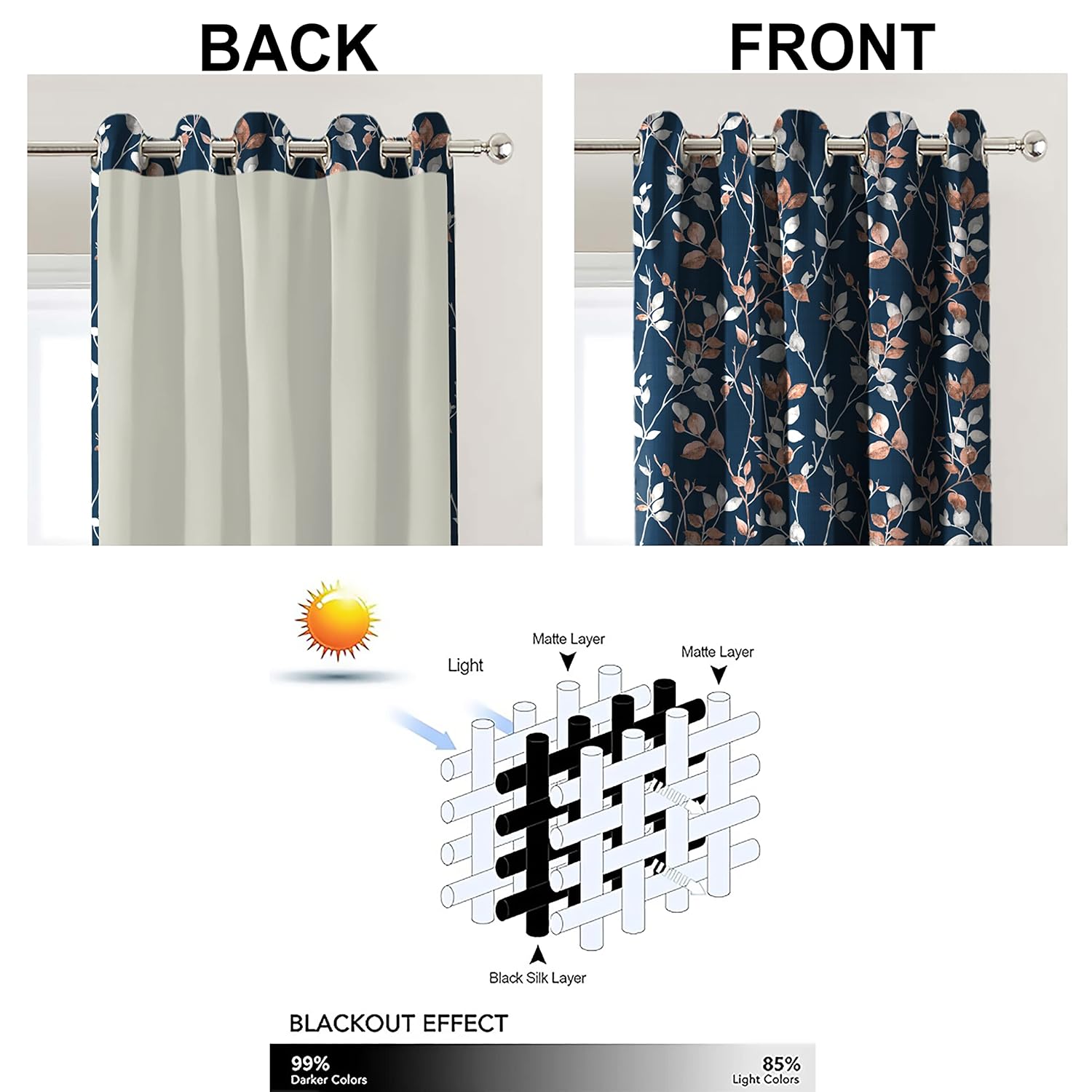 CAMAS BLUE PRINTED BLACKOUT CURTAIN
