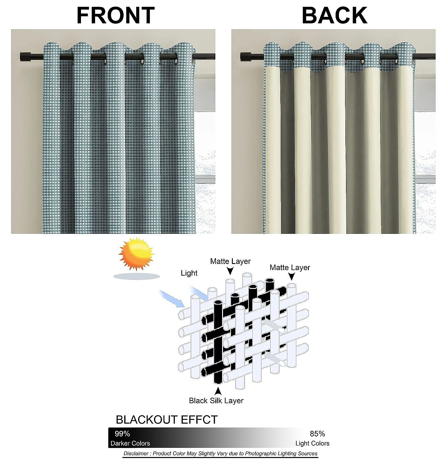 HOUNDSTOOTH SKY BLEU BLACKOUT CURTAIN