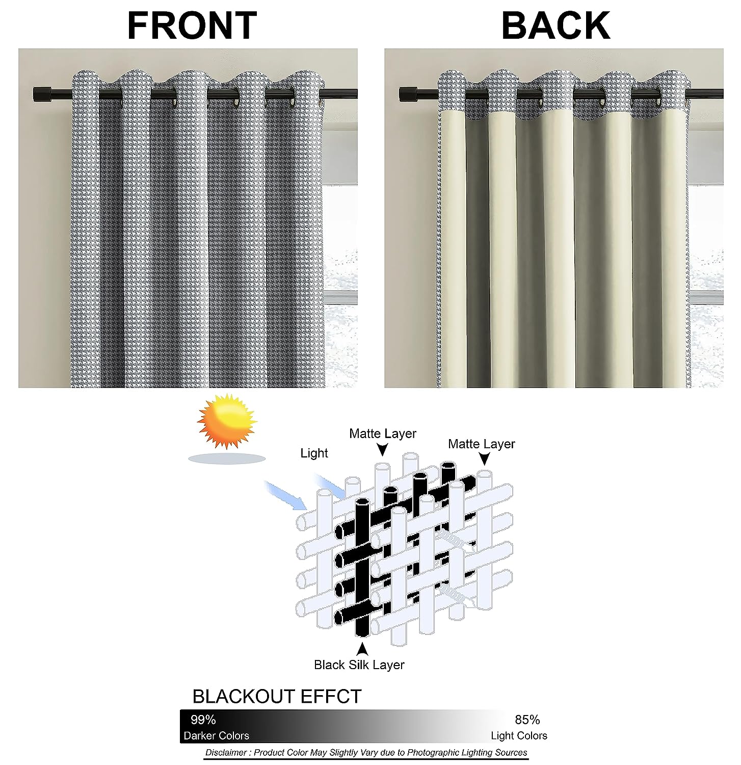 HOUNDSTOOTH GREY BLACKOUT CURTAIN