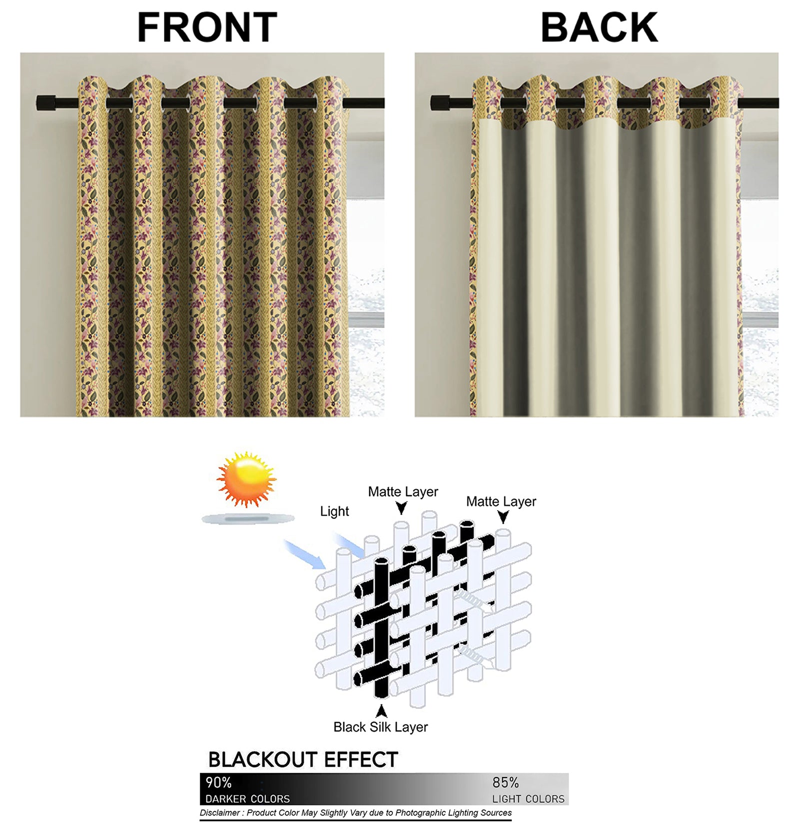 KASBAH YELLOW BLACKOUT CURTAIN