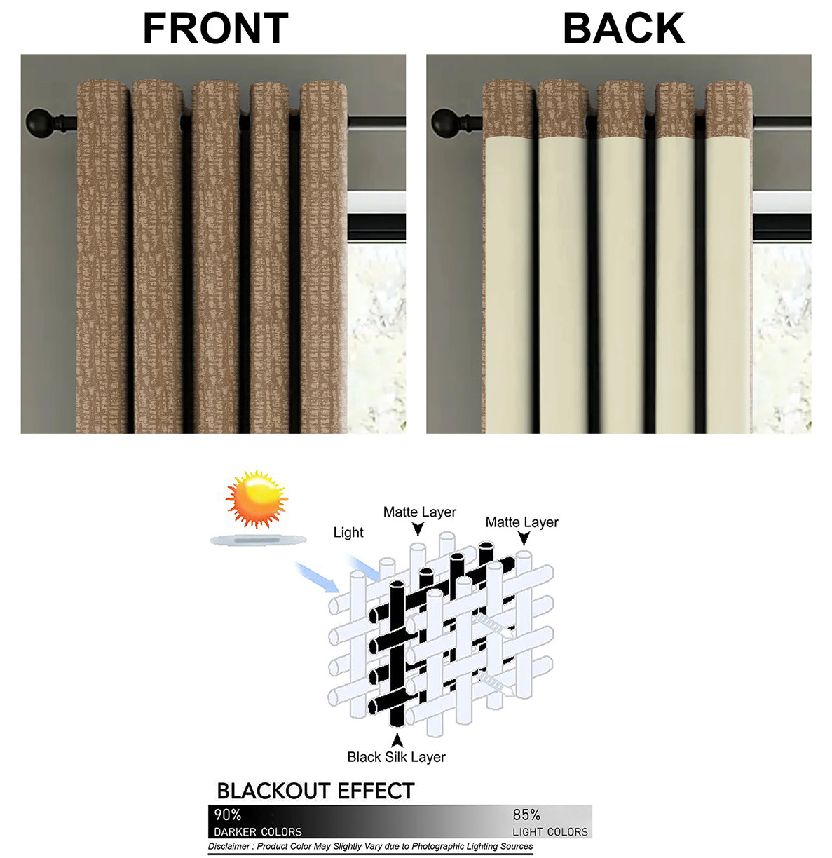 VALENCIA TEX COFFEE PRINTED BLACKOUT CURTAINS