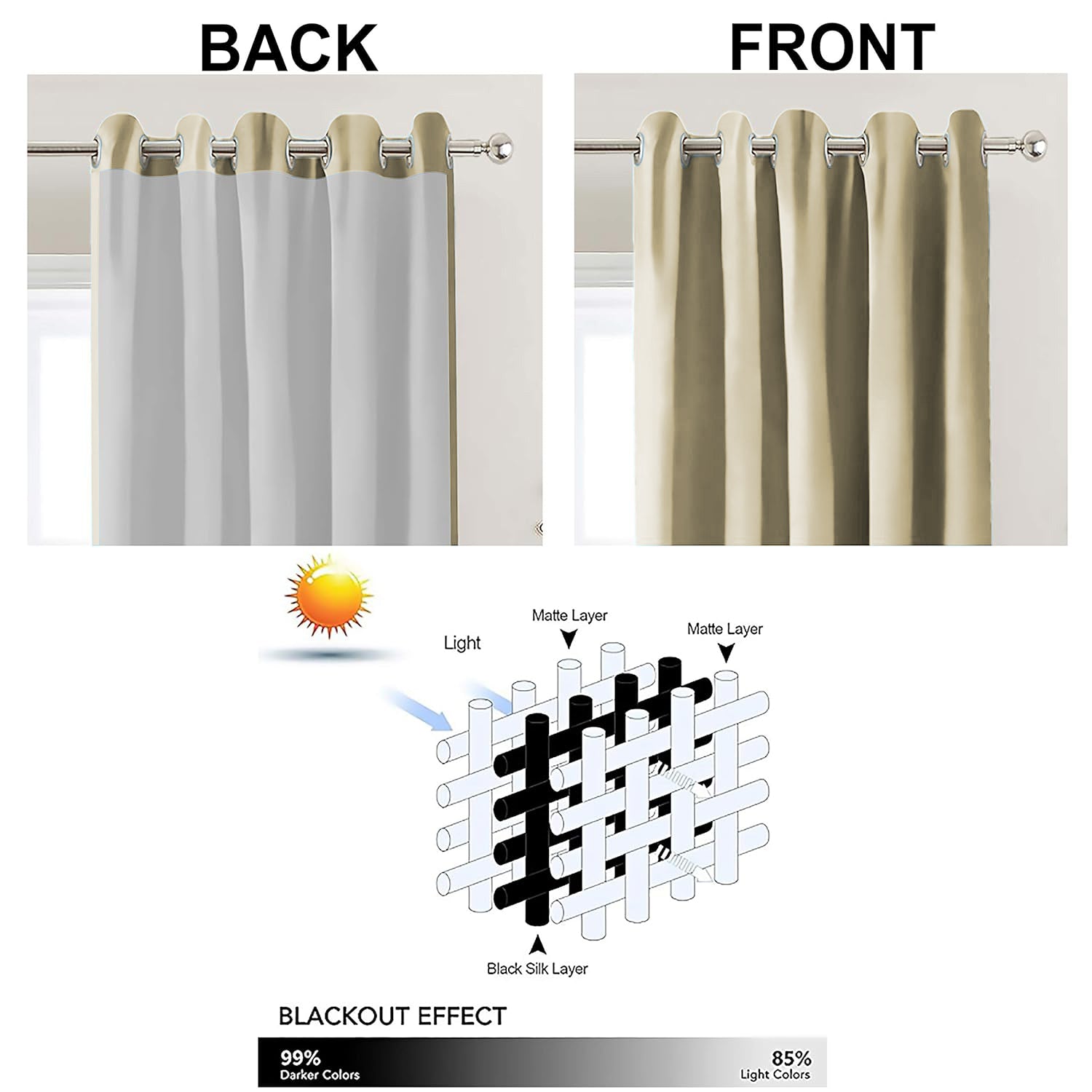 ZETA CHIKU BLACKOUT CURTAINS