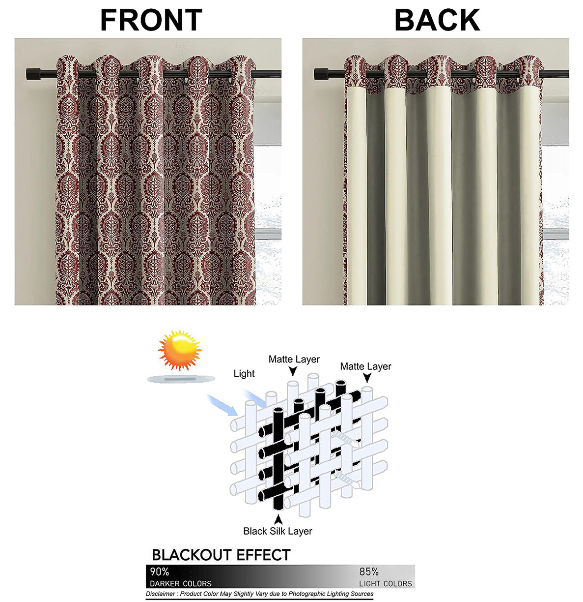 MANCHESTER MAROON BLACKOUT CURTAINS