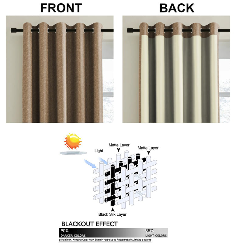 SUNBLOCK TEXTURE LASA COFFEE PRINTED BLACKOUT CURTAIN