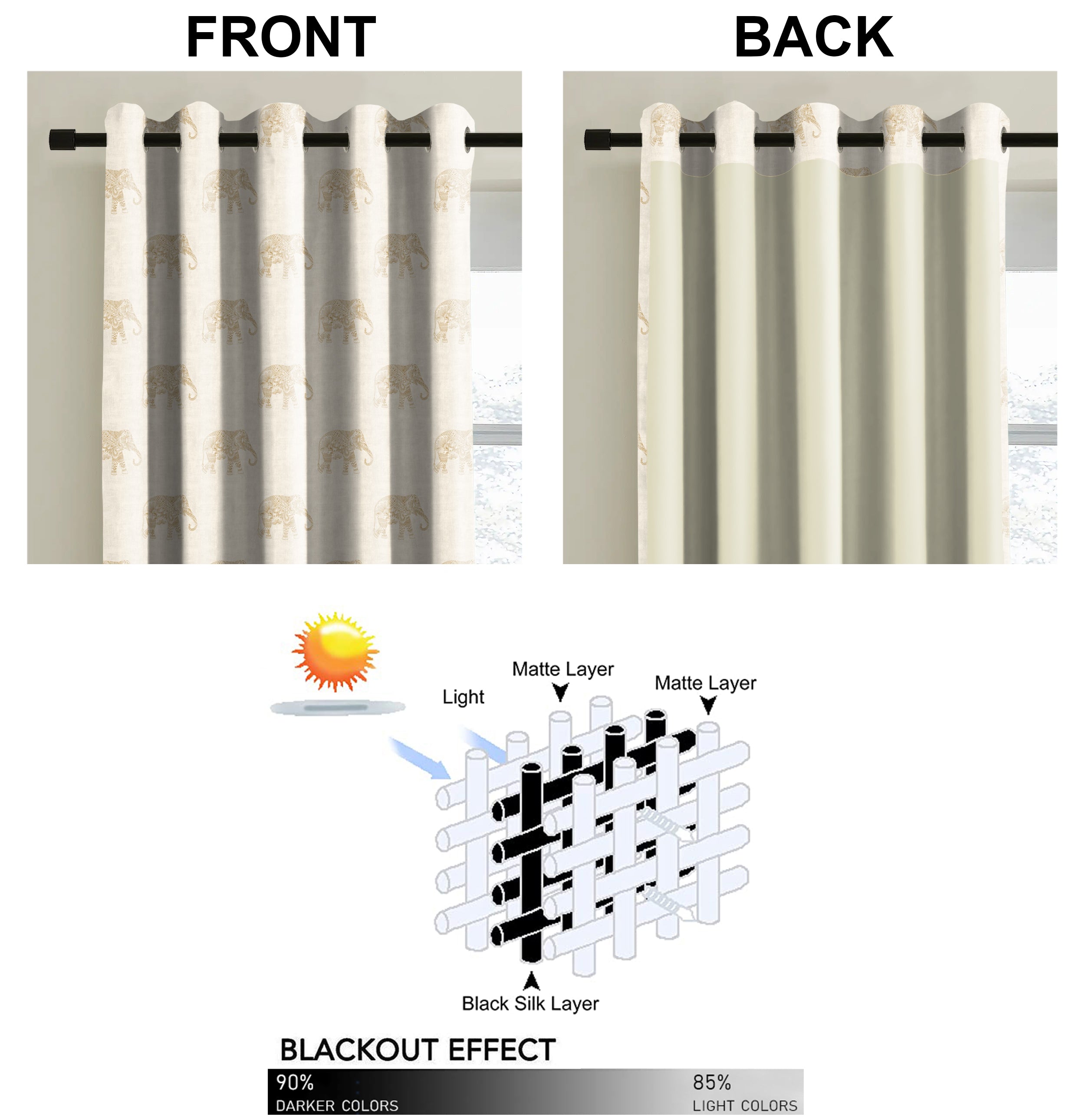 JODHPUR ELEPHANT BLACKOUT CURTAINS BISCUIT