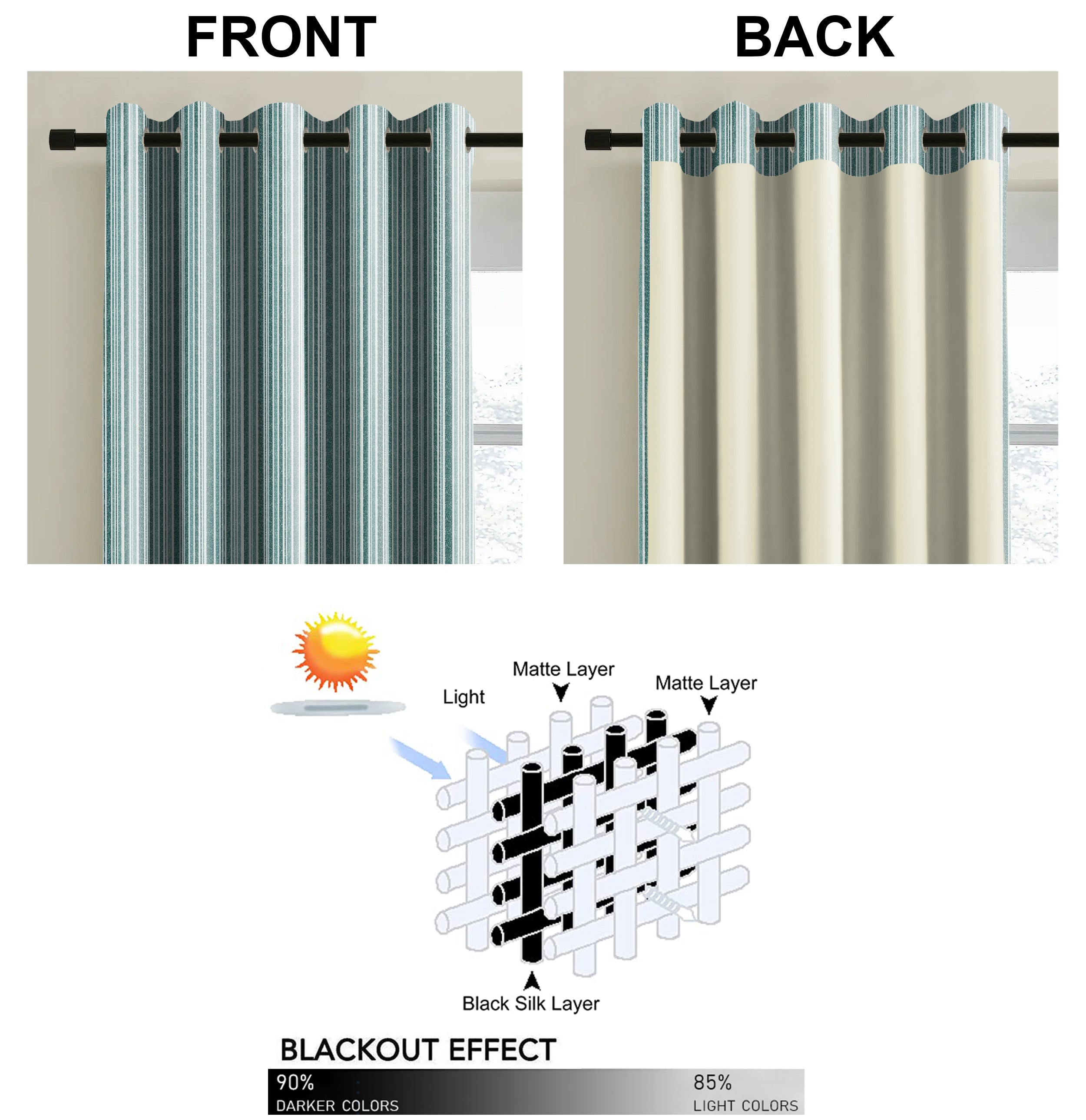 JODHPUR STRIPE BLACKOUT CURTAINS TEAL