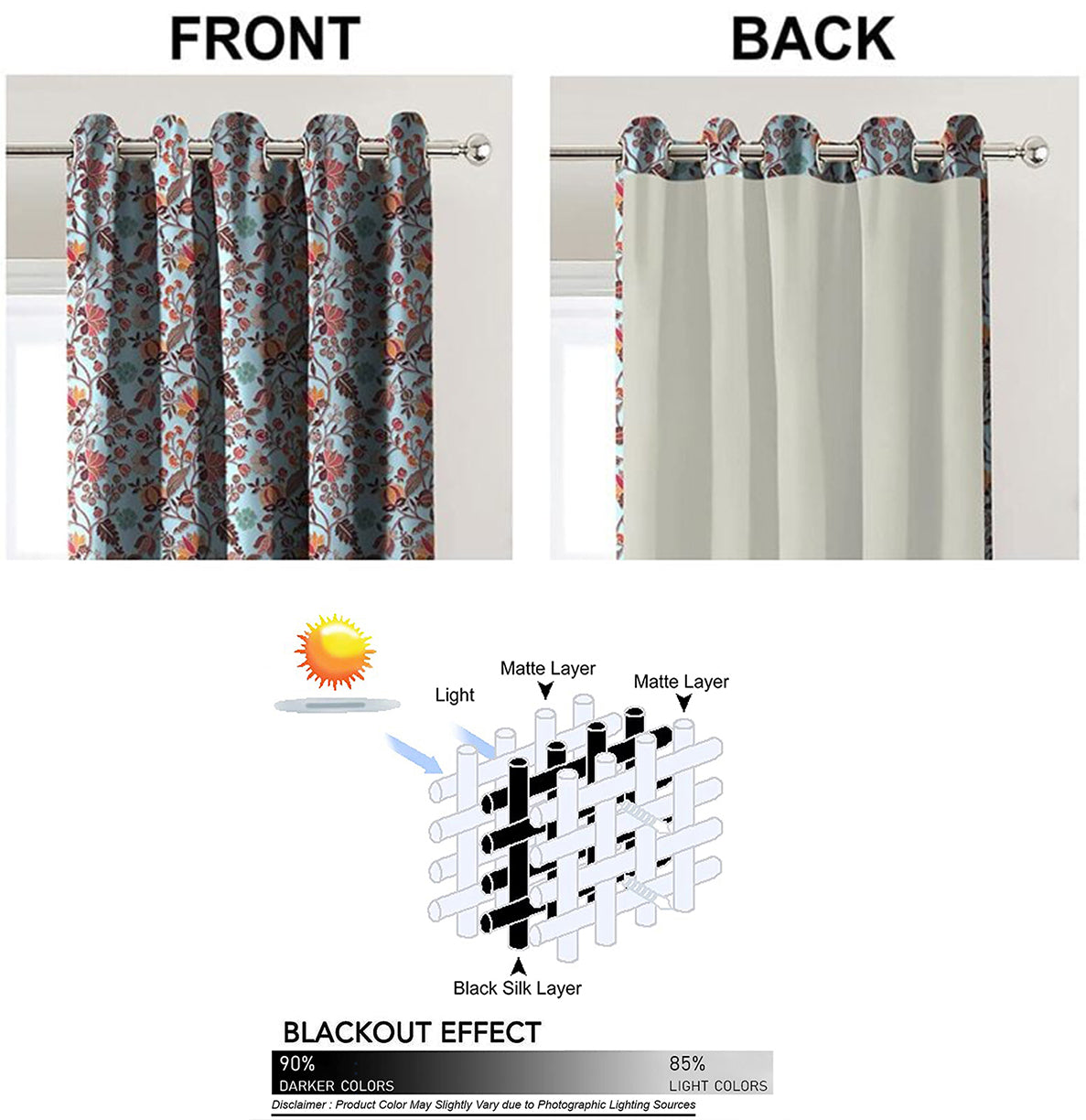 AZURE MARINE BLACKOUT CURTAINS
