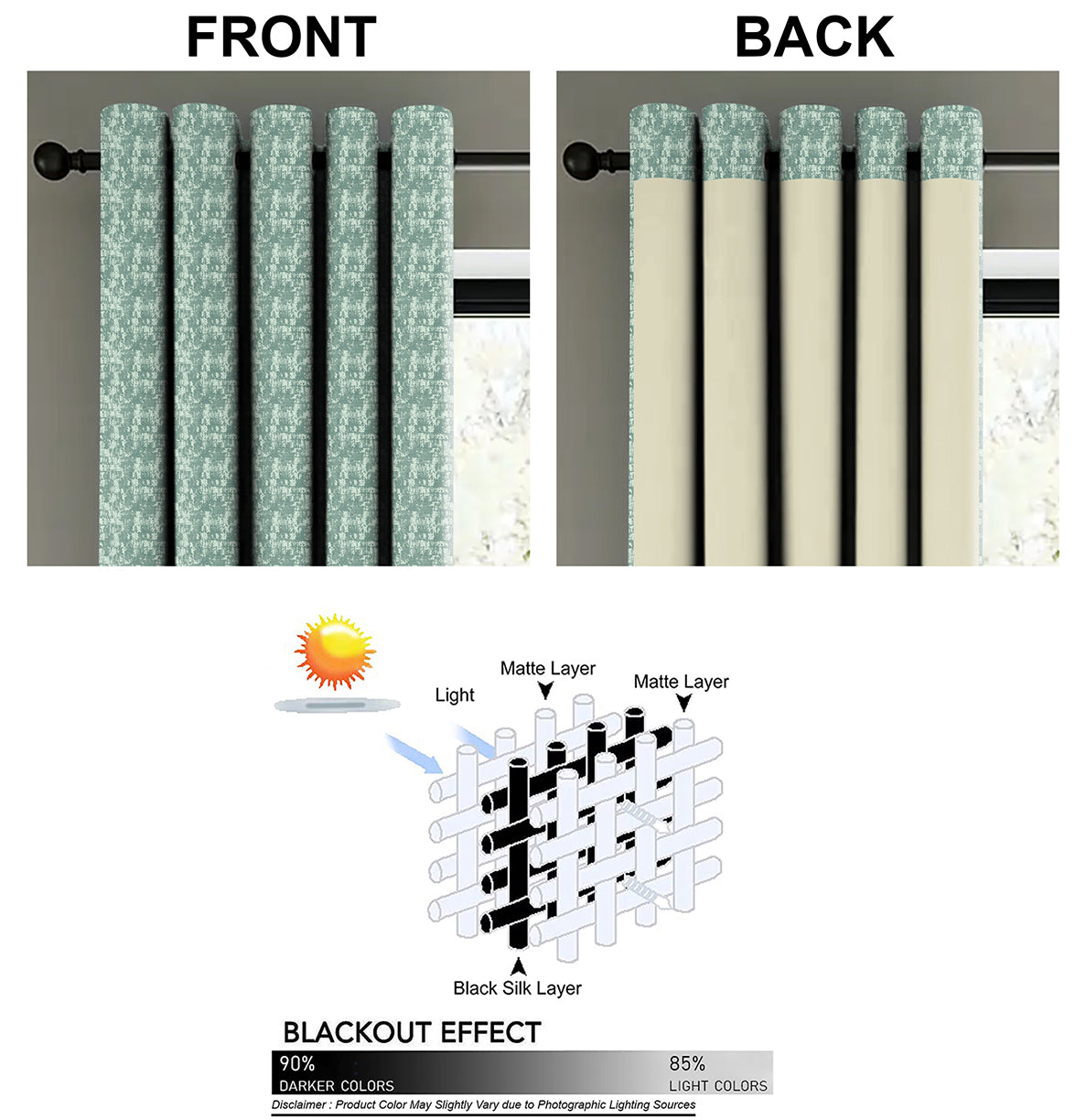 Venice Sea Green Blackout Curtain