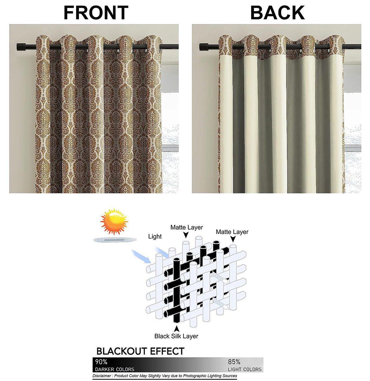 MANCHESTER BISTRE BROW BLACKOUT CURTAINS
