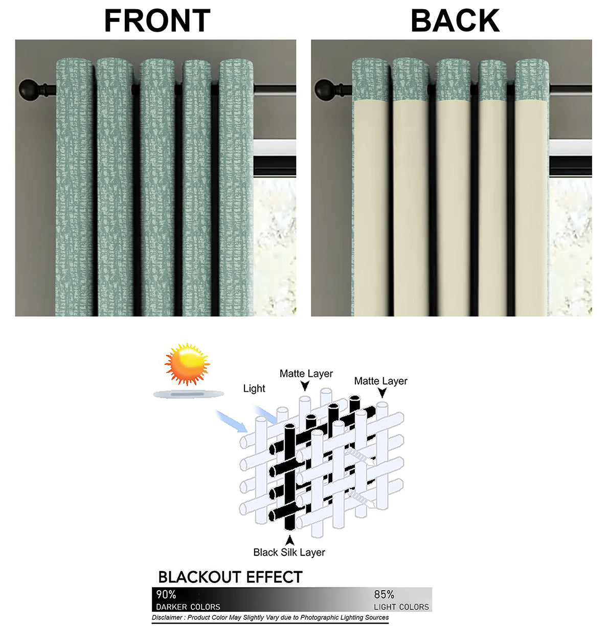 VALENCIA SEA GREEN PRINTED BLACKOUT CURTAINS