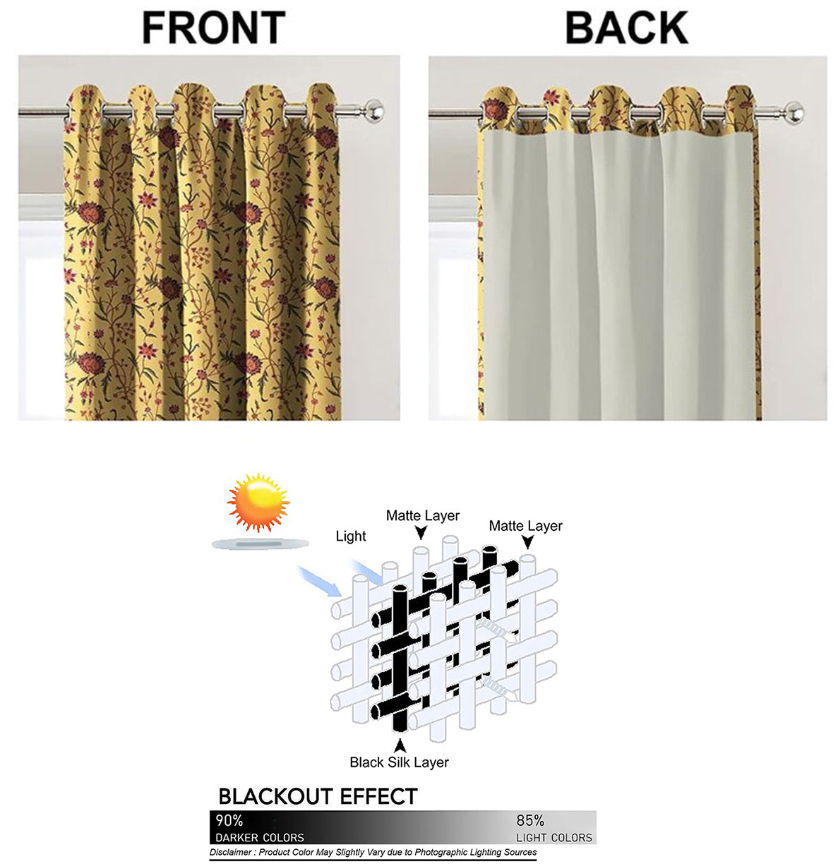 KASHMIRI YELLOW PRINTED BLACKOUT CURTAIN
