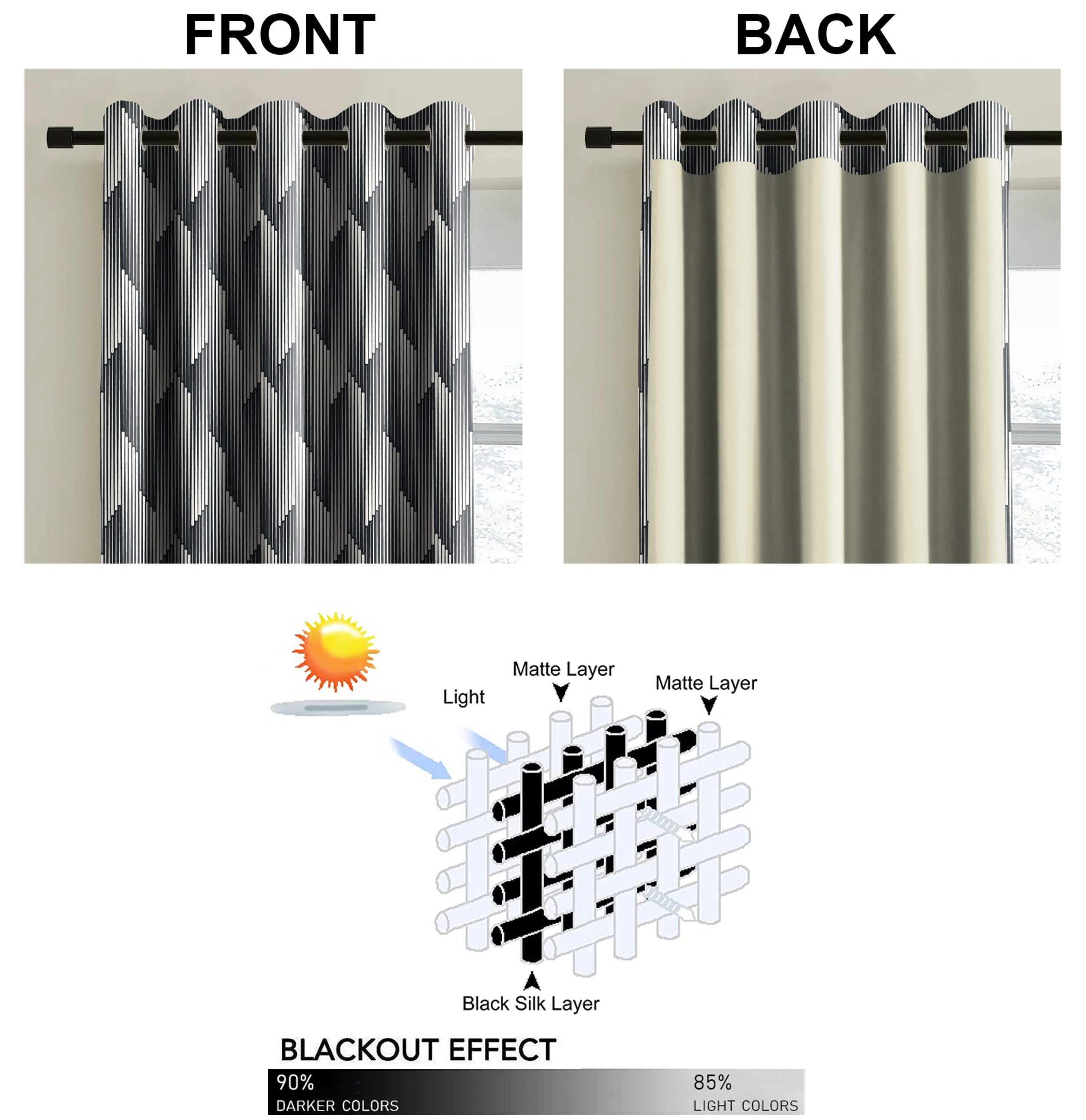 OSLO TEX GREY PRINTED BLACKOUT CURTAINS
