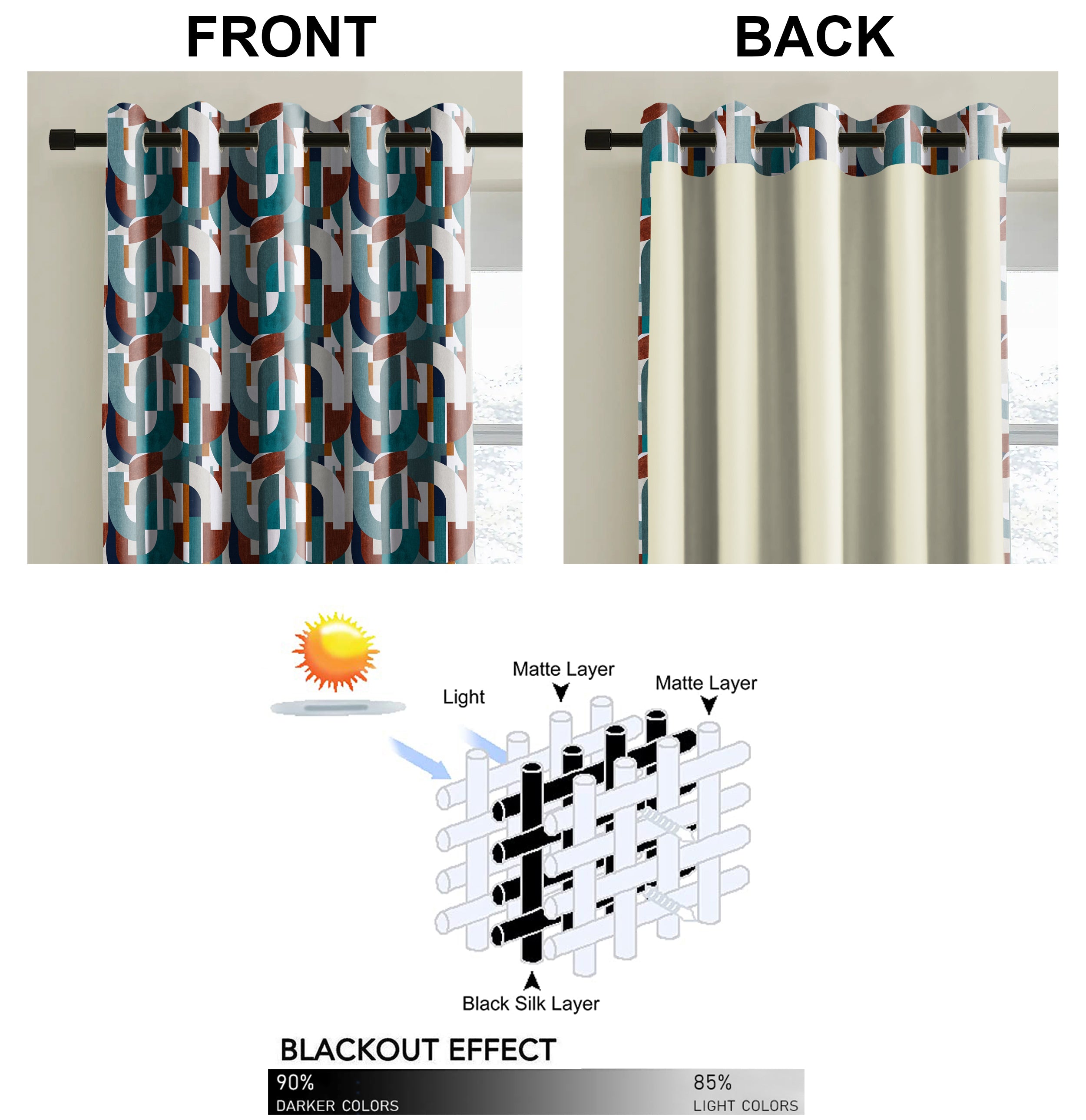 ILLUSION CURVES BLACKOUT CURTAIN TEAL/BROWN