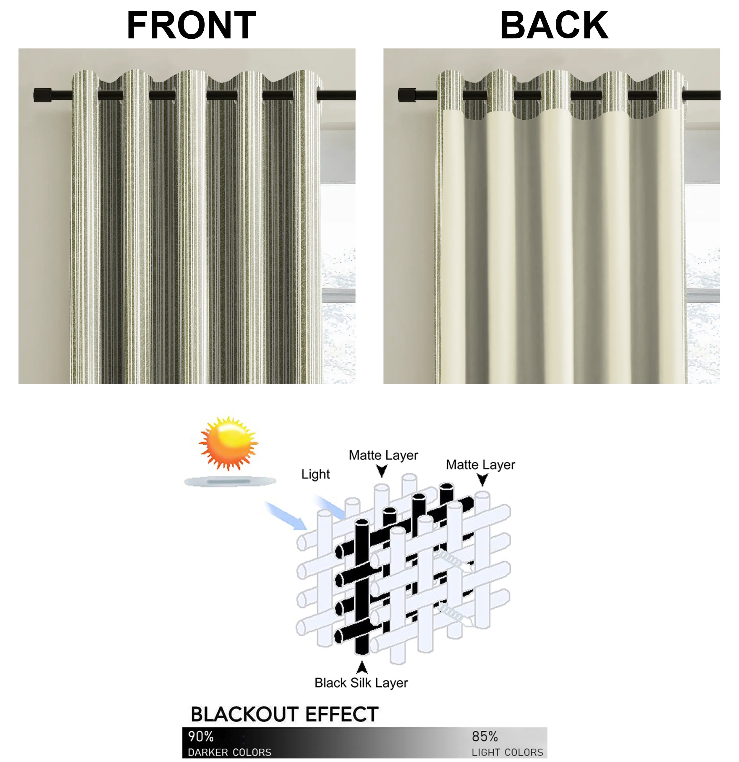 JODHPUR STRIPE BLACKOUT CURTAIN OLIVE