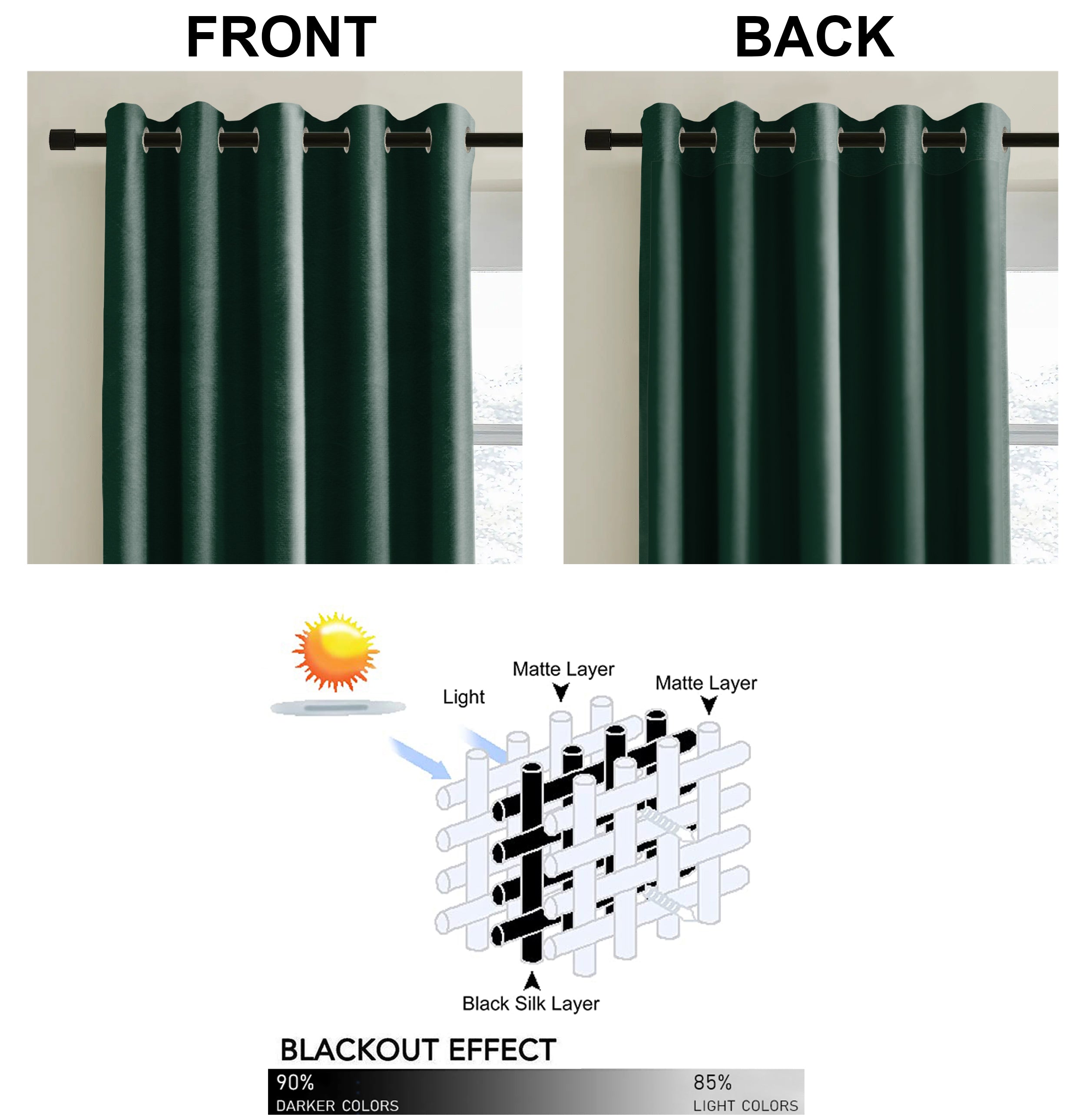 RAINBOW VELVET GREEN CURTAINS