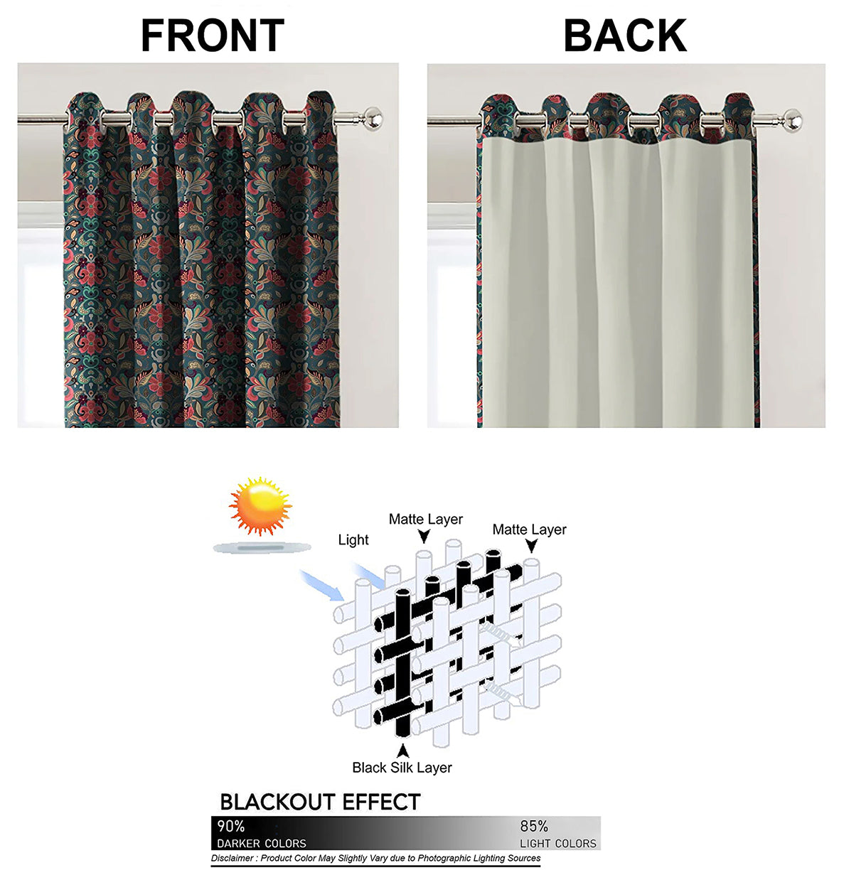 BAKER TEAL RED PRINTED BLACKOUT CURTAIN