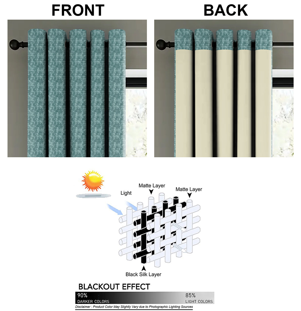 Venice Teal Blackout Curtain
