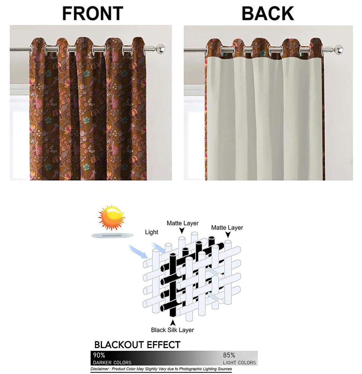 AZURE RUST BLACKOUT CURTAINS
