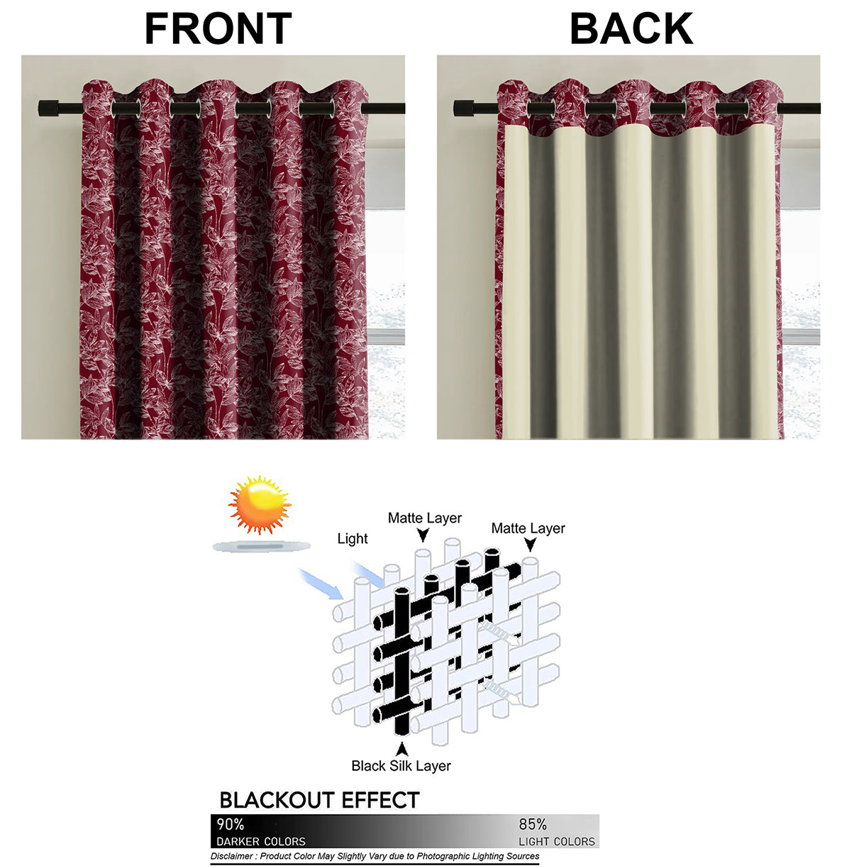 MEADOW MAROON BLACKOUT CURTAINS