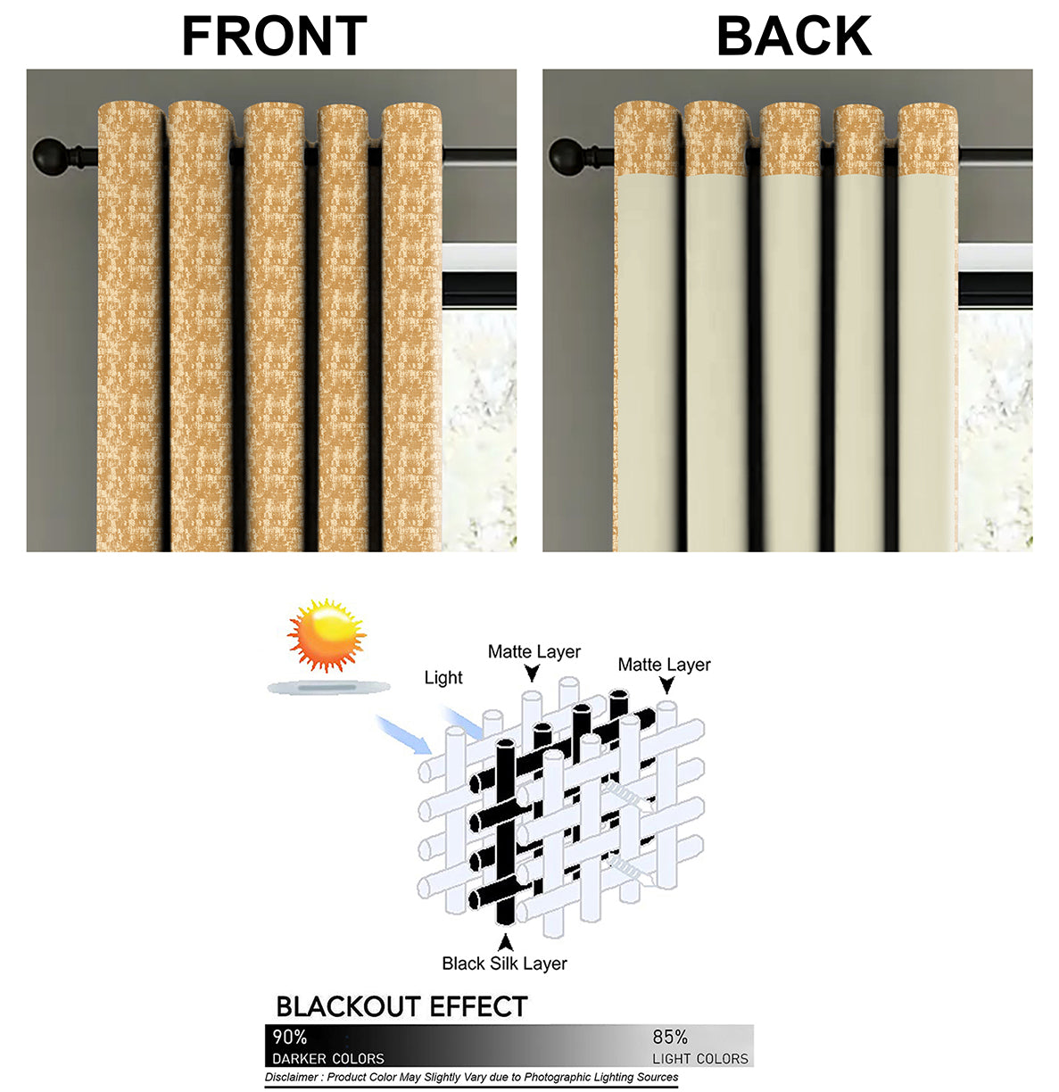 Venice Yellow Blackout Curtains