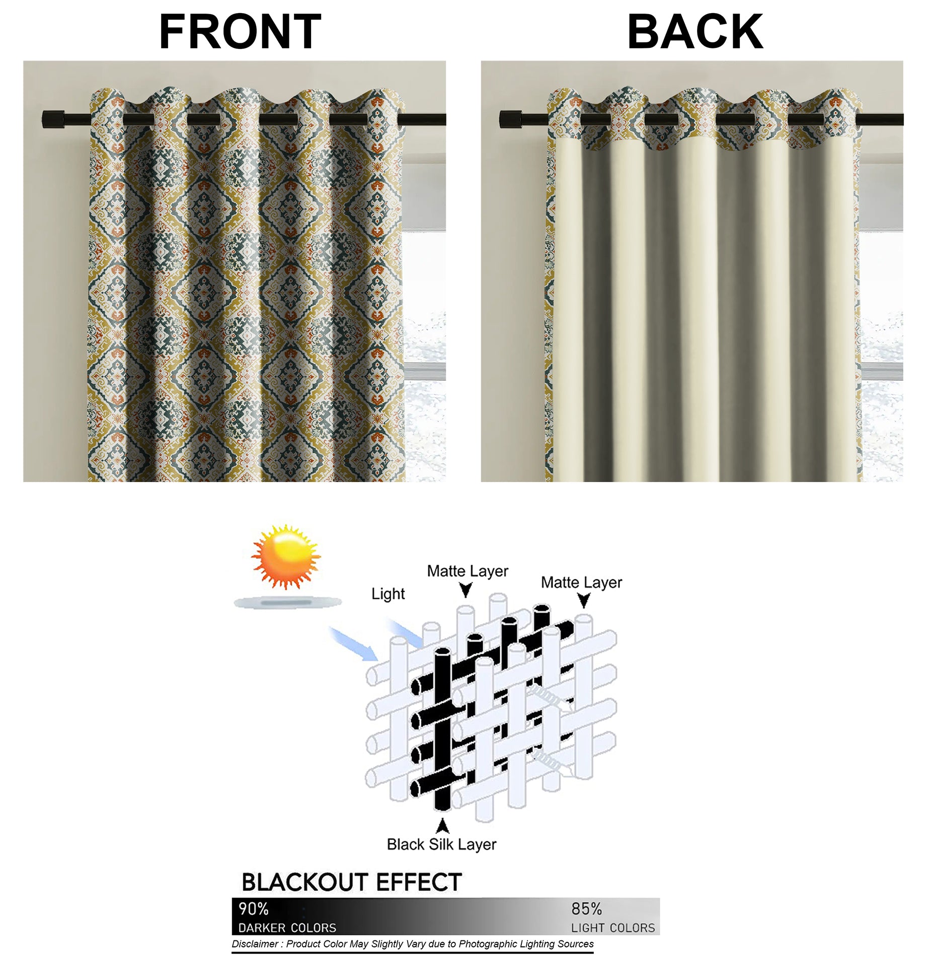 MOROCO CORN PRINTED BLACKOUT CURTAIN