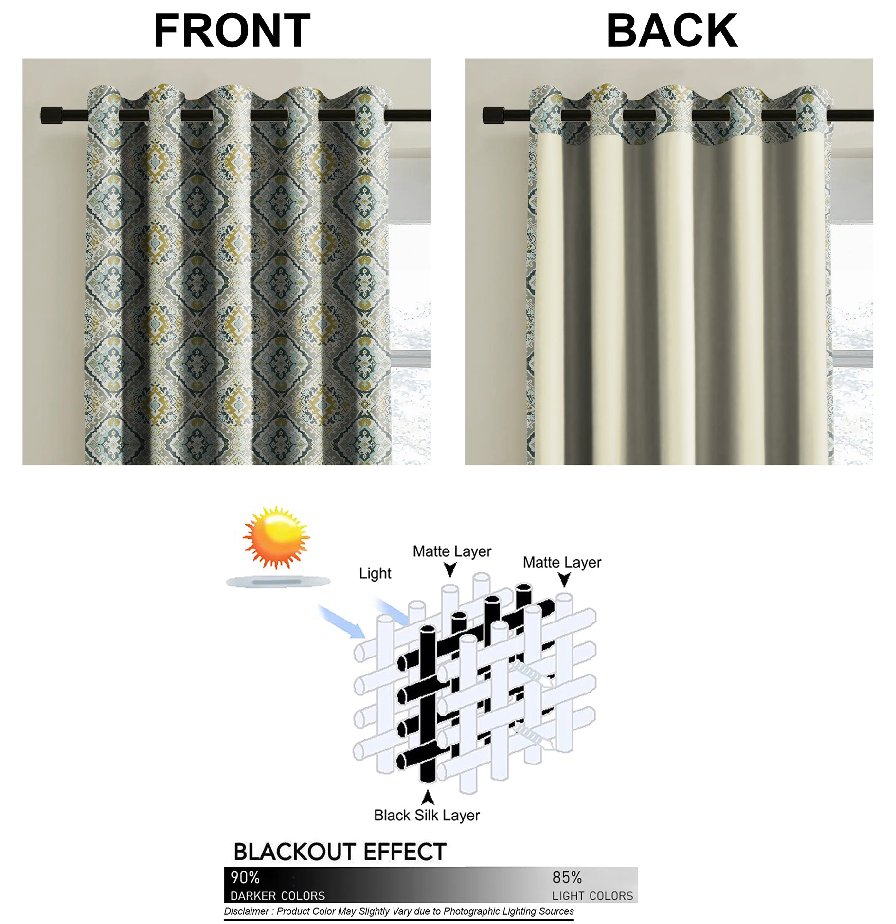 MOROCO ABYSS PRINTED BLACKOUT CURTAINS