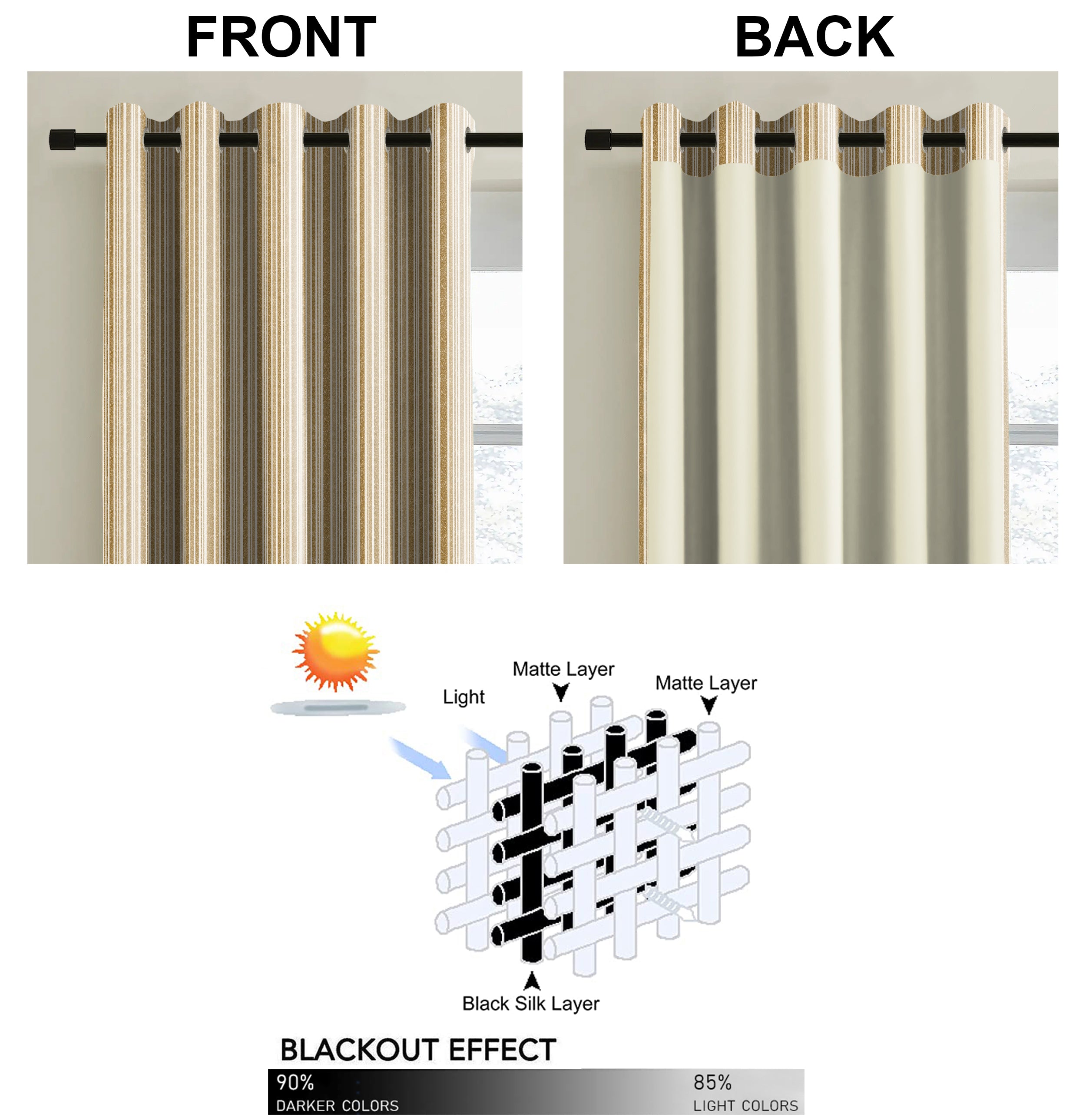 JODHPUR STRIPE BLACKOUT CURTAIN CAMEL