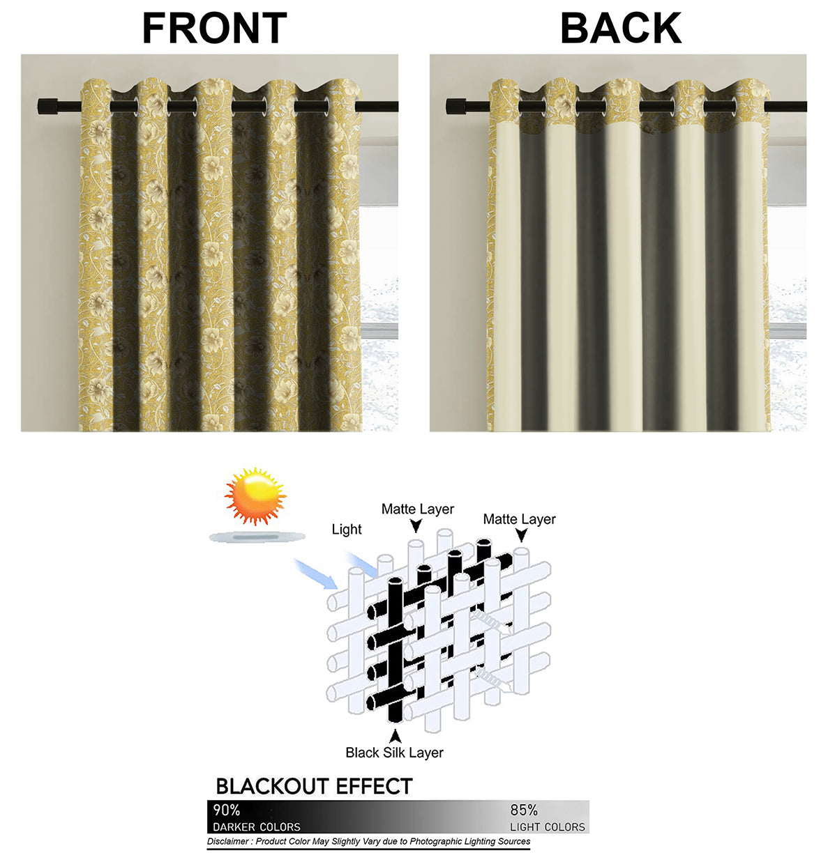 Heritage Mustard Blackout Curtain