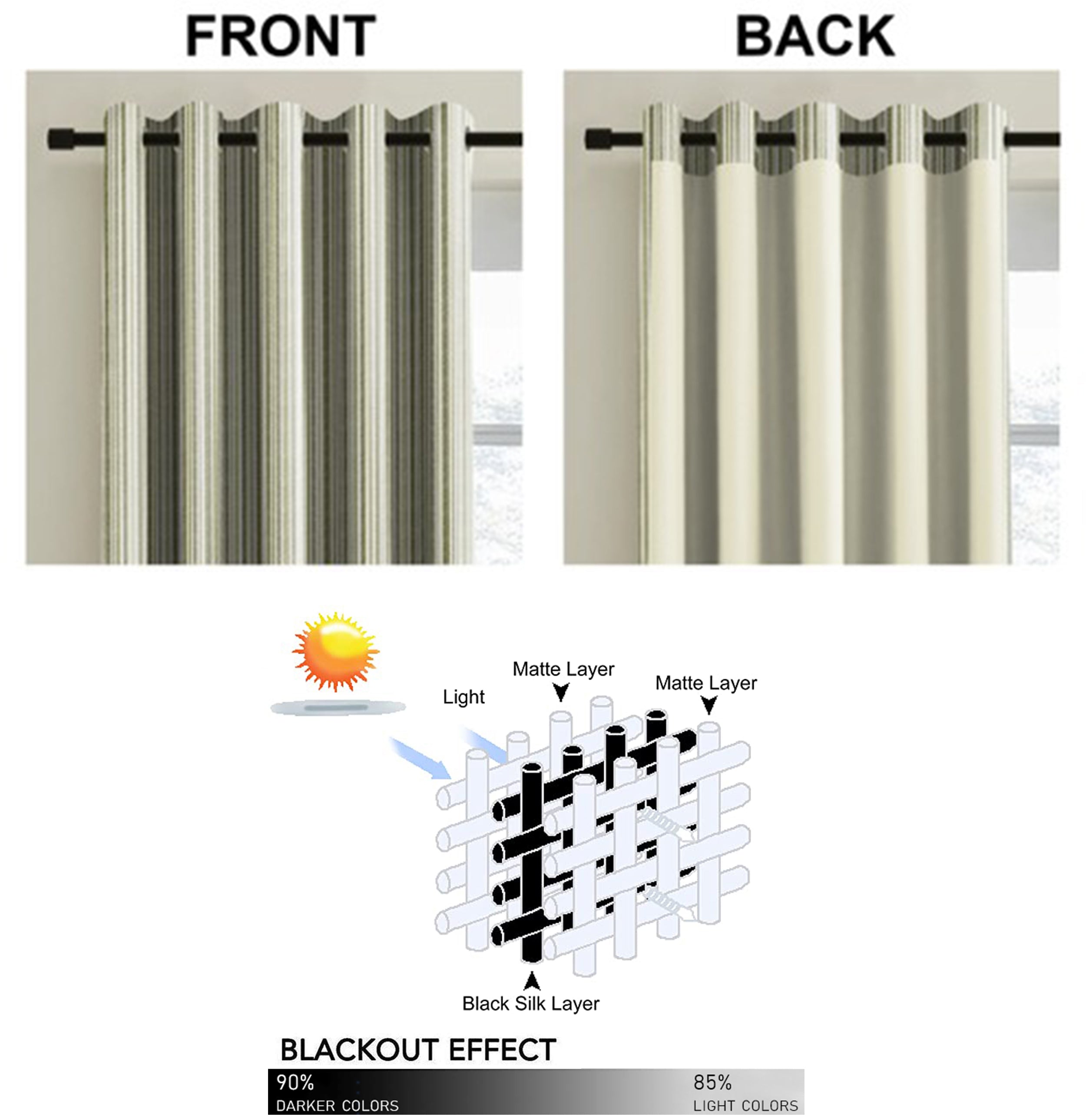 PONTO LIGHT GREEN BLACKOUT CURTAINS