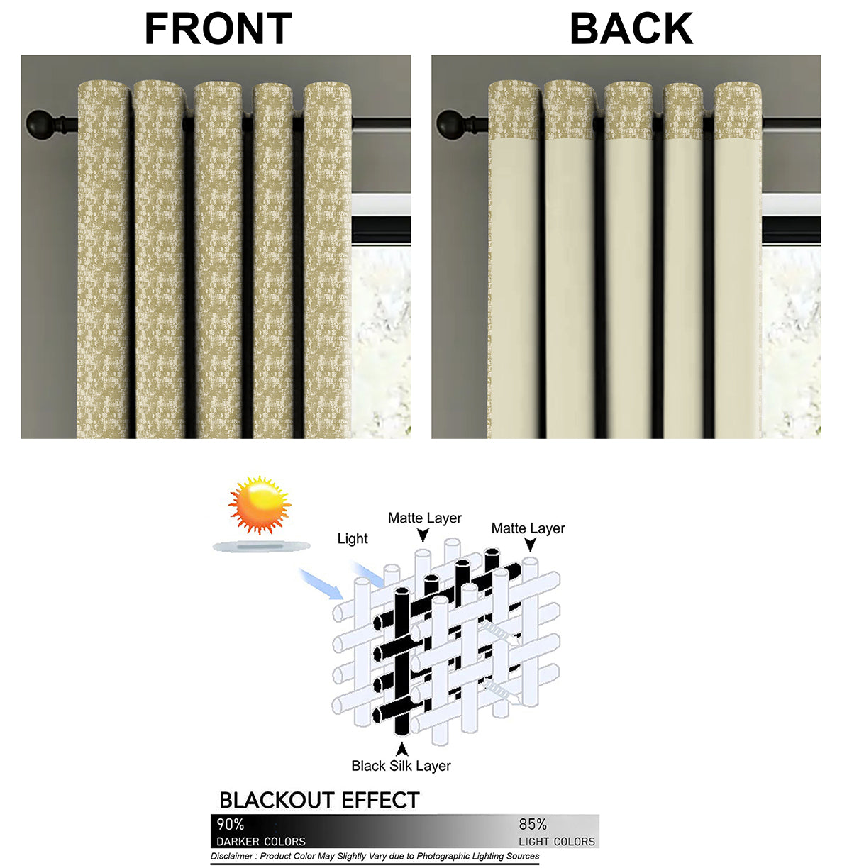 Venice Green Blackout Curtain