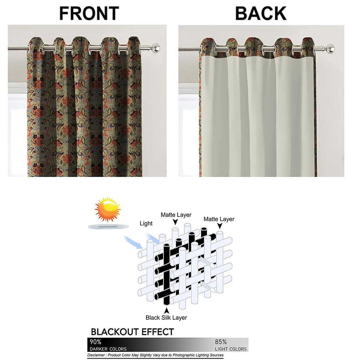 BAKER CHAMPAGNE RED PRINTED BLACKOUT CURTAIN