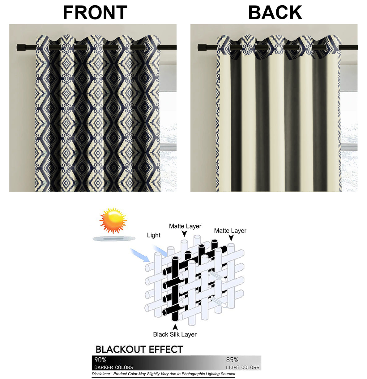 MADRID NAVY BLACKOUT CURTAINS