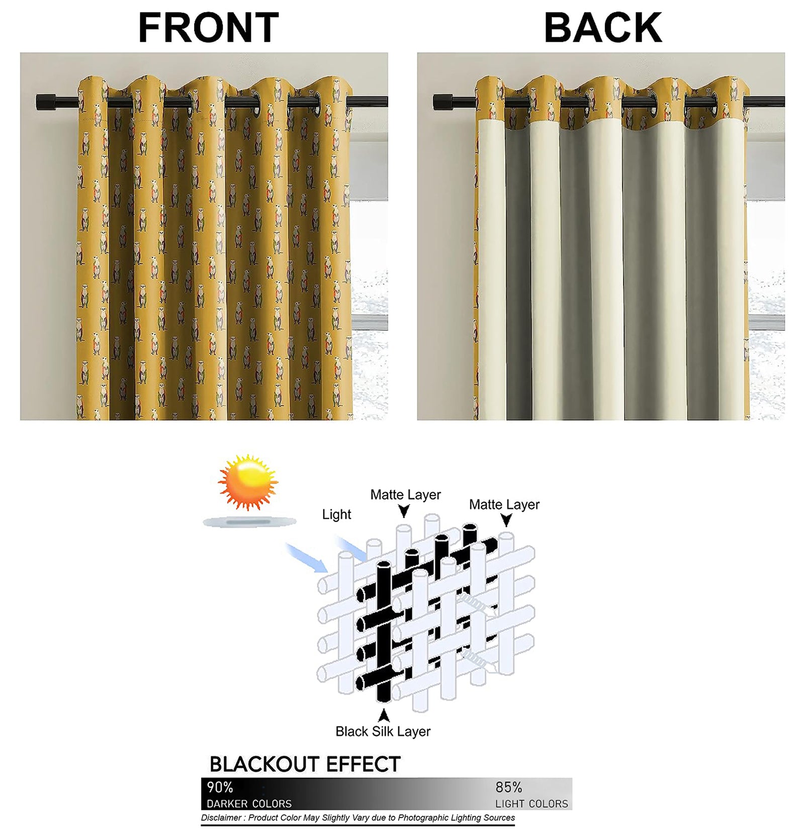 SELTOS YELLOW PRINTED BLACKOUT CURTAIN