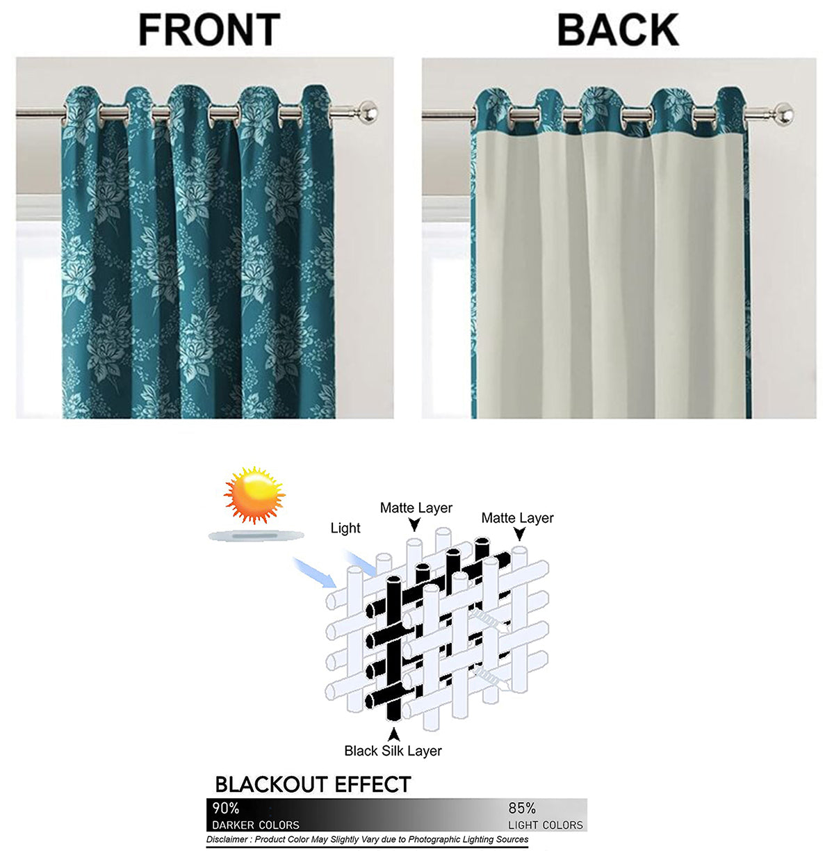 FENYR BLUE BLACKOUT CURTAINS