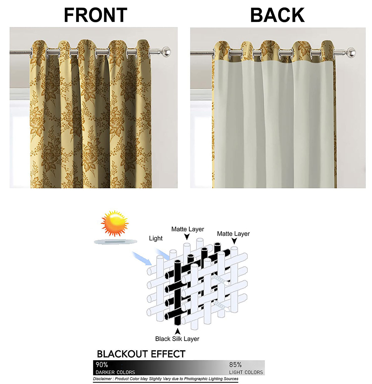 FENYR GOLD BLACKOUT CURTAINS