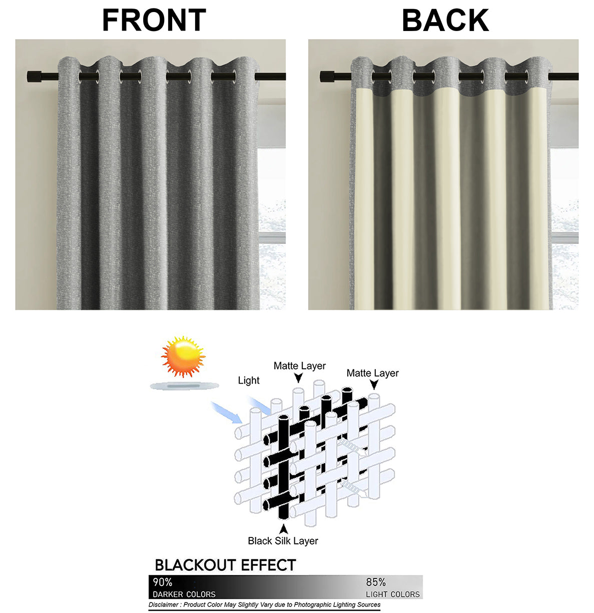 SUNBLOCK TEXTURE LASA TEX GREY PRINTED BLACKOUT CURTAINS