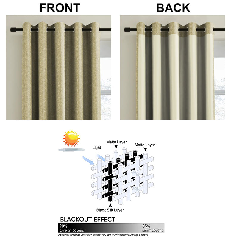 SUNBLOCK TEXTURE LASA LIGHT GREEN PRINTED BLACKOUT CURTAIN