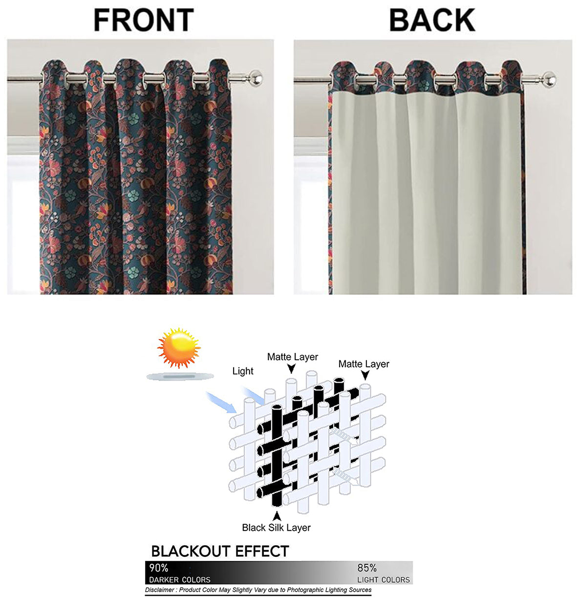 AZURE NAVY BLACKOUT CURTAINS