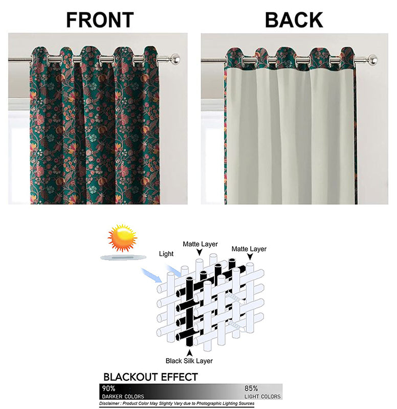 AZURE GREEN BLACKOUT CURTAINS