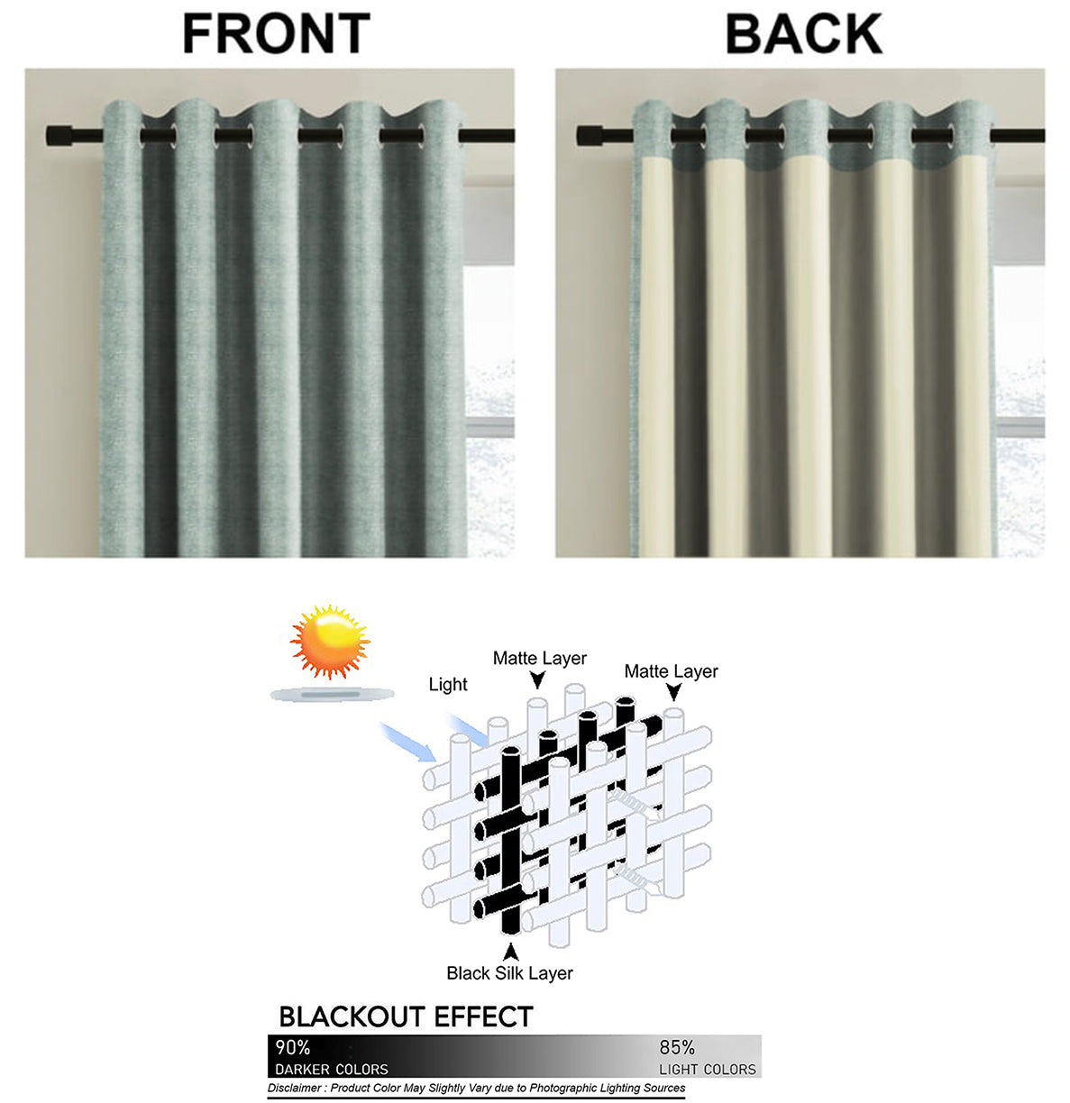SUNBLOCK SEA GREEN PRINTED BLACKOUT CURTAIN