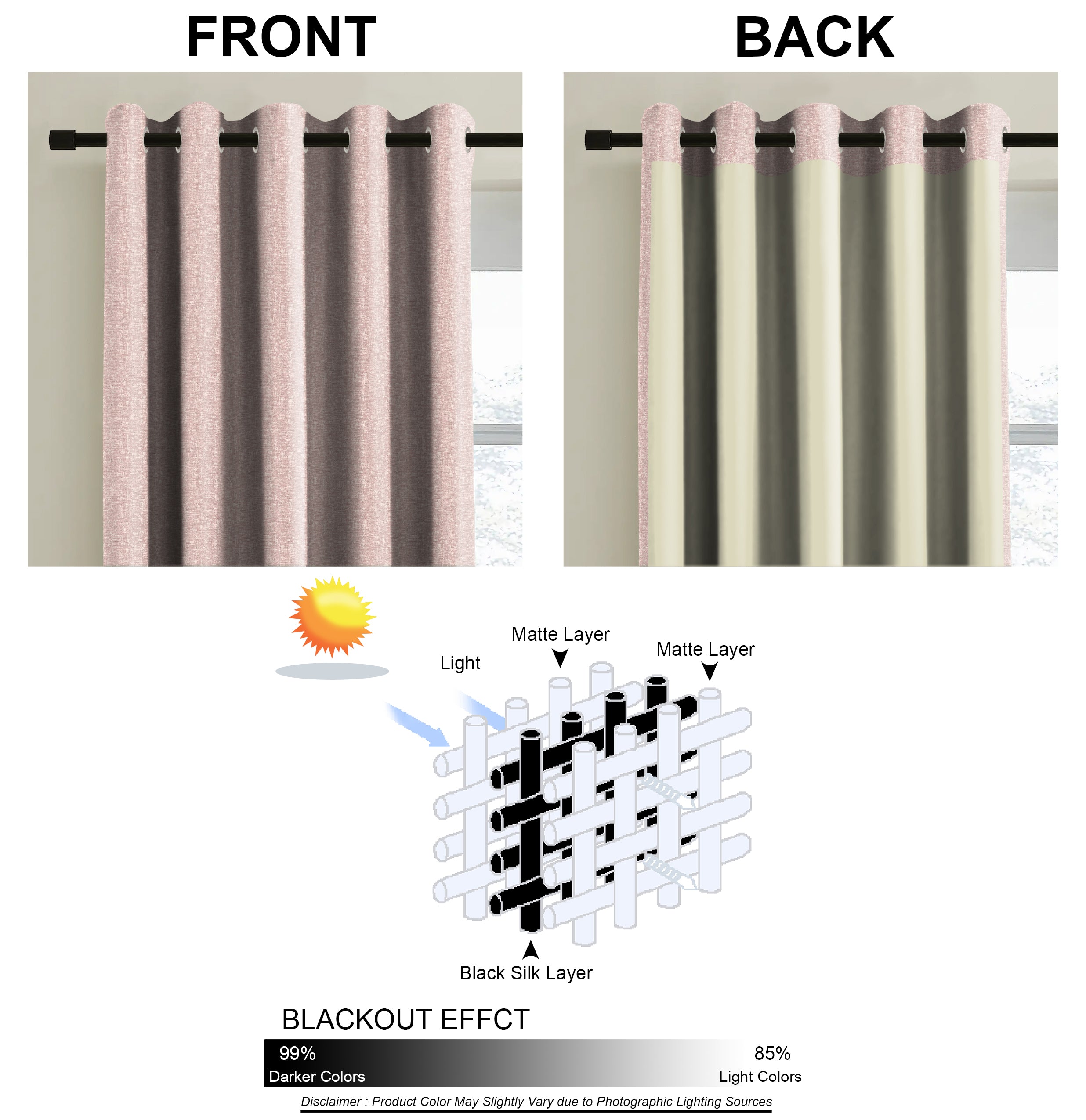 SUNBLOCK TEXTURE LASA BABY PINK BLACKOUT CURTAIN