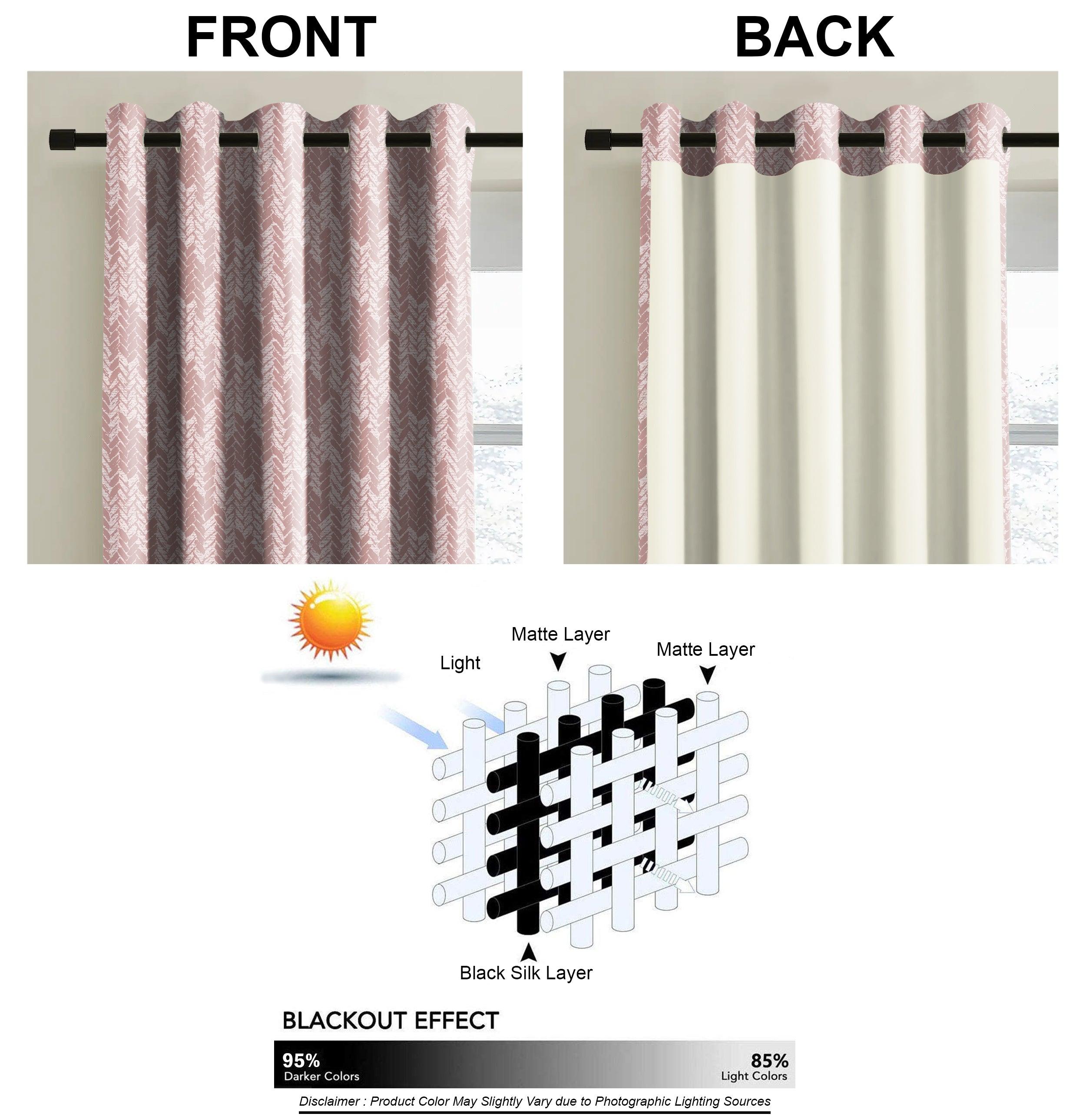 EDINA PINK PRINTED BLACKOUT CURTAIN