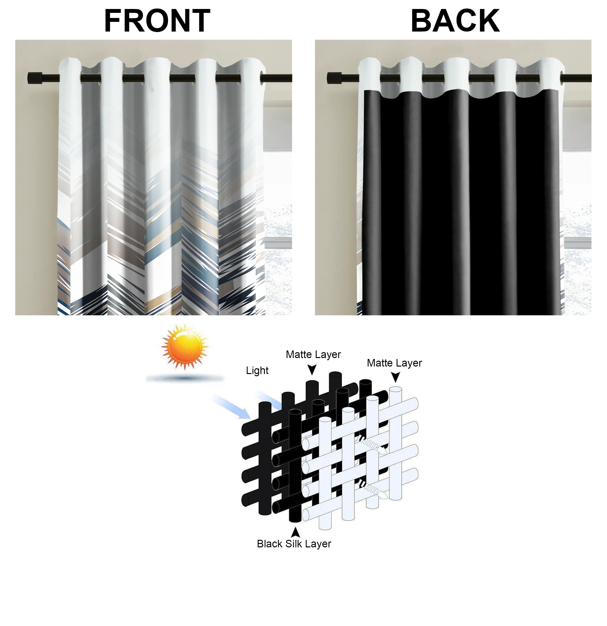 ANNECY WHITE PRINTED BLACKOUT CURTAIN