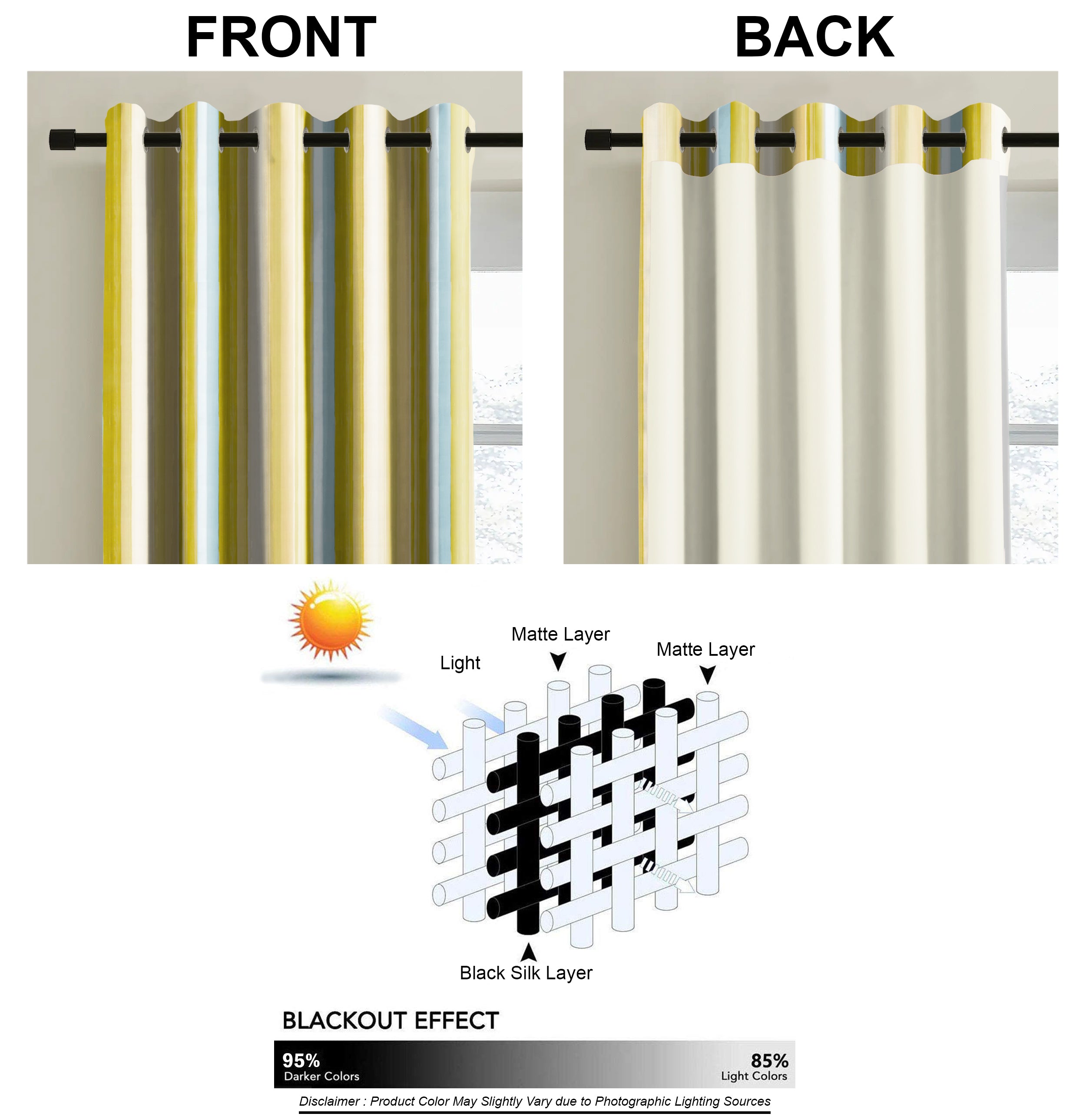 ALVIN LEMON PRINTED BLACKOUT CURTAIN